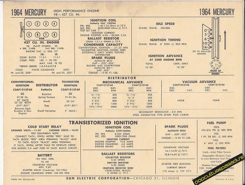 1964 mercury 427 ci v8 hi-performance v8 engine car sun electronic spec sheet