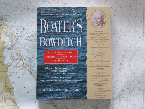 Boater&#039;s bowditch