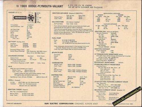 1969 dodge-plymouth-valiant 225 ci / 145 hp car sun electronic spec sheet