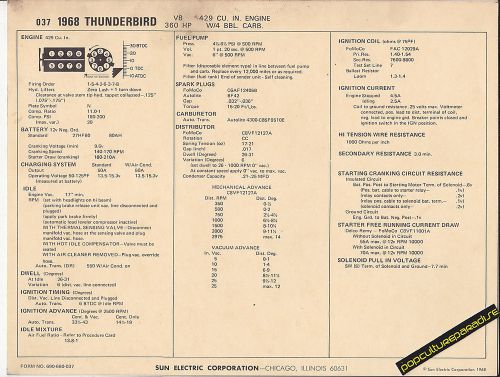 1968 ford thunderbird v8 429 ci / 360 hp w/4 bbl car sun electronic spec sheet