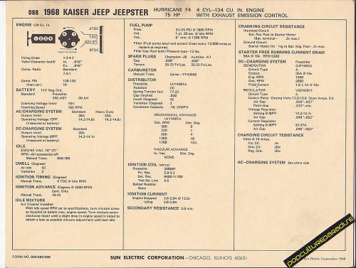 1968 kaiser jeep jeepster hurricane f4 134 ci/75hp car sun electronic spec sheet
