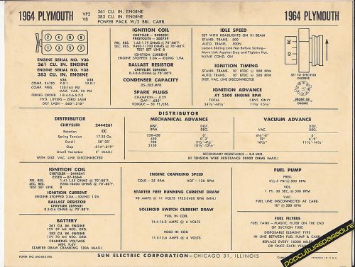 1964 plymouth vp2 v8 361/383 ci 2 bbl carb engine car sun electronic spec sheet