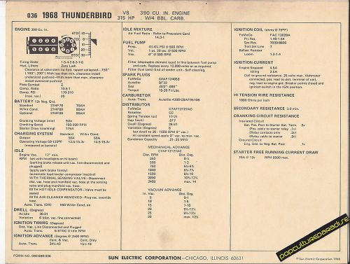 1968 ford thunderbird v8 390 ci / 315 hp w/4 bbl car sun electronic spec sheet