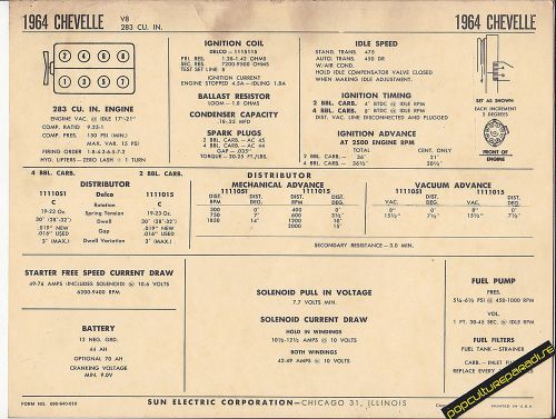1964 chevrolet chevelle v8 283 ci engine car sun electronic spec sheet