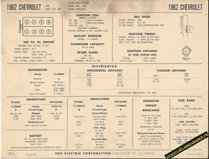 1962 chevrolet v8 283 ci biscayne/bel air/impala car sun electronic spec sheet