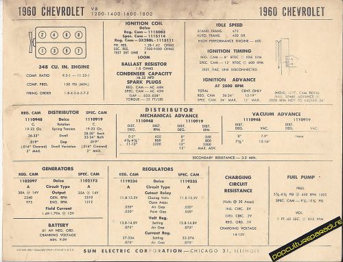 1960 chevrolet 348ci v8 1200-1400-1600-1800 engine car sun electronic spec sheet