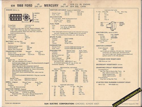 1968 ford mercury v8 428 ci /340 hp w/4 bbl carb car sun electronic spec sheet