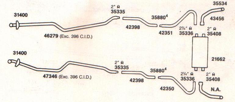 1968 chevy nova & chevy ii dual exhaust system, aluminized, 327 & 350 engine