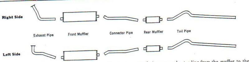 1955 cadillac coupe & convertible dual exhaust, aluminized, with resonators