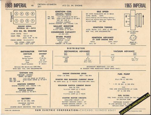 1965 imperial crown/le baron chrysler 413 ci v8 car sun electronic spec sheet