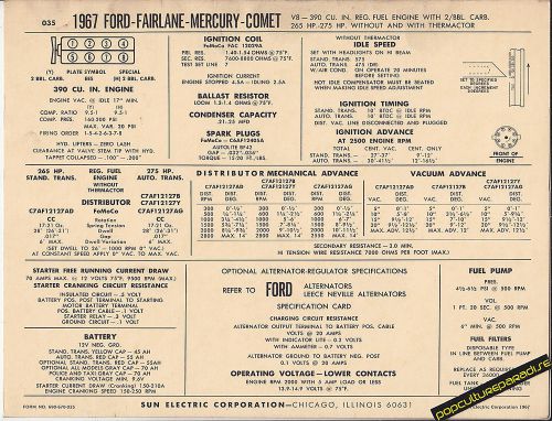 1967 ford fairlane/mercury comet v8 390 ci/265-275 car sun electronic spec sheet