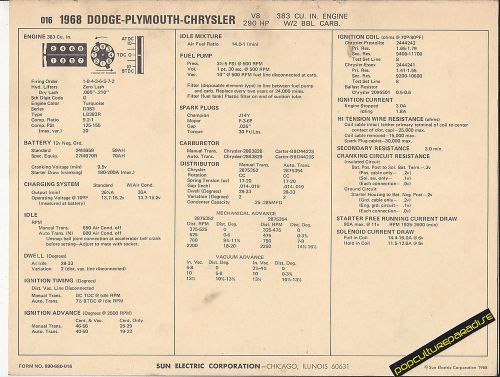1968 dodge-plymouth 383ci 290 hp v8 w/2 bbl carb car sun electronic spec sheet