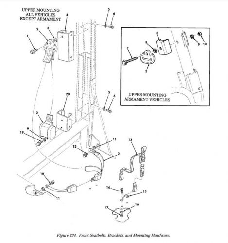 Hmmwv 3 point seat belt mounting bracket [a4otc]