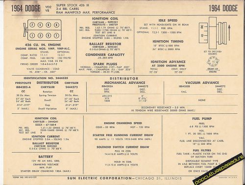 1964 dodge v8 vd2 426 ci super stock 2/4 bbl ram car sun electronic spec sheet