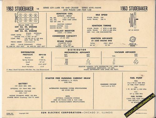 1963 studebaker v8 259/289 lark/hawk/police/taxi car sun electronic spec sheet