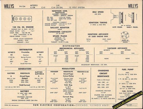 1965 willys jeep f4-134 cj-3/5/6 12-volt car sun electronic spec sheet
