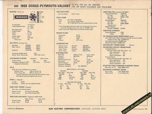 1968 dodge-plymouth-valiant 170ci 115 hp w/cleaner car sun electronic spec sheet