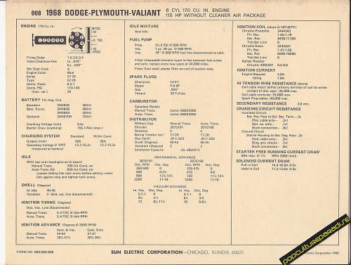 1968 dodge-plymouth-valiant 170ci 115 hp car sun electronic spec sheet