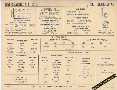 1961 chevrolet v8 348ci 1200-1400-1600-1800 engine car sun electronic spec sheet