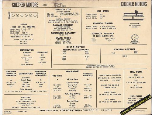 1963 checker motors a10l superba/marathon l-head taxi sun electronic spec sheet