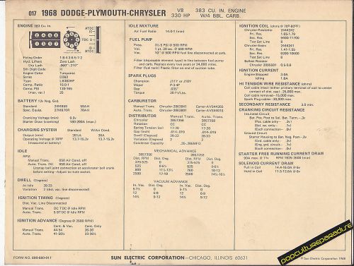 1968 dodge-plymouth 383ci 330 hp v8 w/4 bbl carb car sun electronic spec sheet
