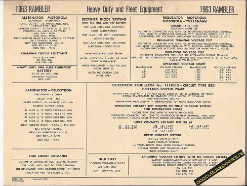 1963 american motors amc rambler heavy duty/fleet car sun electronic spec sheet