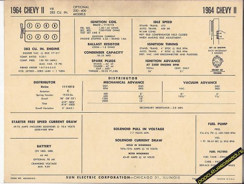 1964 chevrolet chevy ii v8 283 ci 200-400 models car sun electronic spec sheet