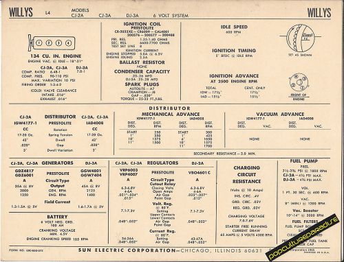 1965 willys l4 134 ci cj-2a/3a 6 volt car sun electronic spec sheet