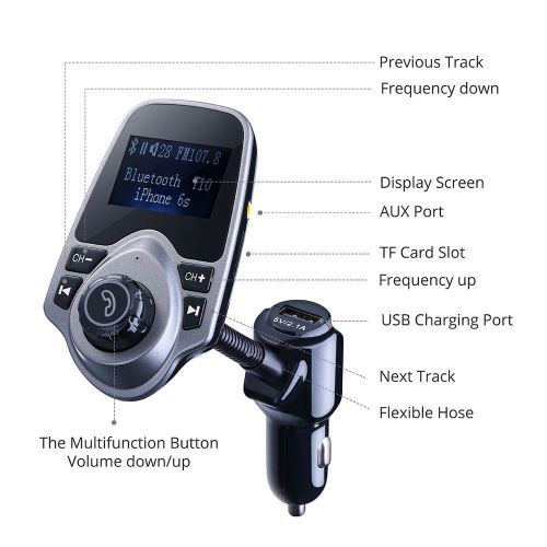 Bluetooth usb in car stream fm transmitter handsfree car kit charger for iphone6