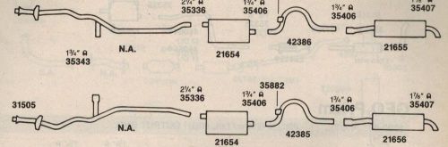1968-1969 ford thunderbird 2 door dual exhaust, aluminized w/ resonators, 429 ci