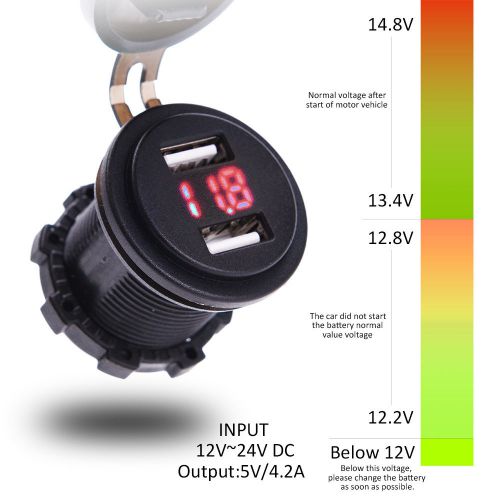 Red 12-24v dual usb charger led digital display voltmeter ammeter panel ammeter