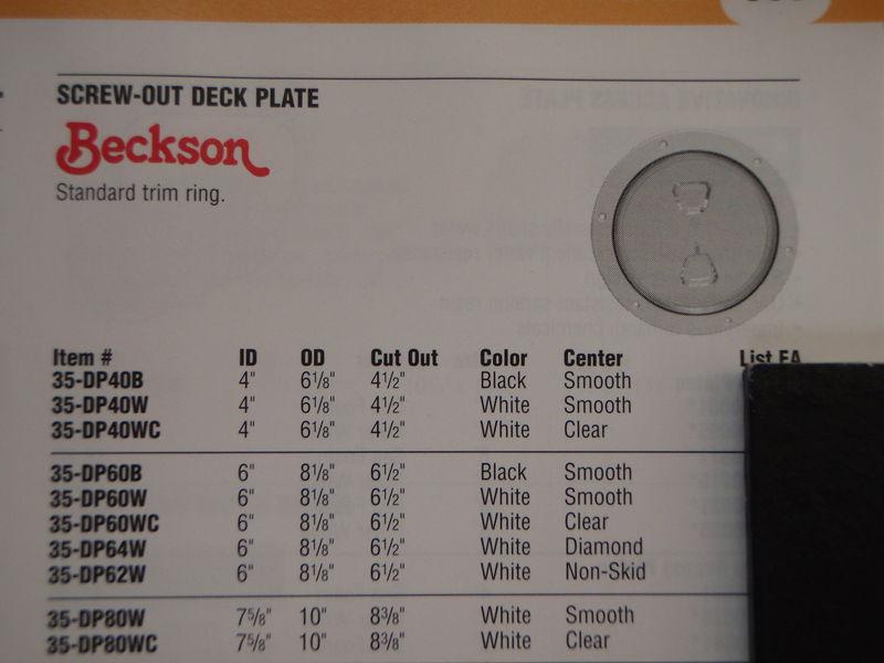 Deck plate beckson screw out twist od6-1/8" cutout 4-1/2 white 35 dp40wc clear