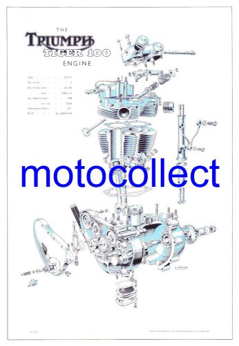 Triumph 500cc pre unit engine - exploded view meriden technical drawing a3 size