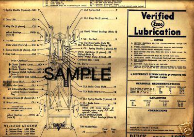 1937 cadillac 37 esso chek-chart verified lube charts
