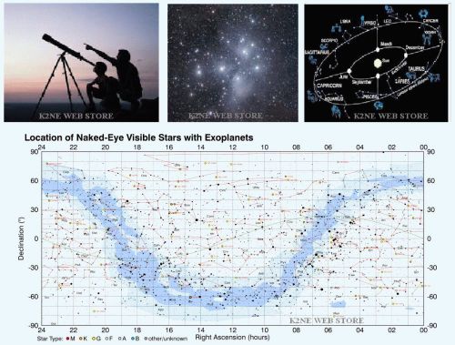 Back yard astronomy - learn observe build - huge - on cd - k2ne web store