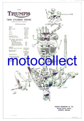 Triumph 650 pre unit engine - exploded view drawing..a3 motorcycle print
