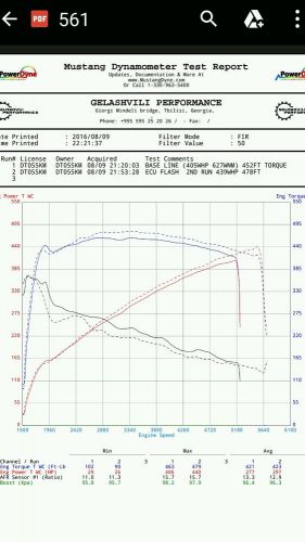 Ecu calibration/tune fore/cls/sl/s/cl55 amg ( cables included )