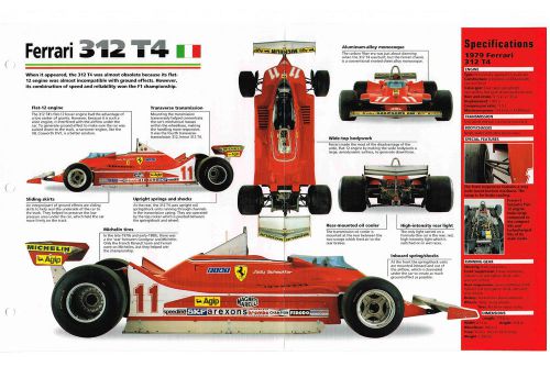 1979 ferrari 312 t4 f1 formula one f-1 imp brochure