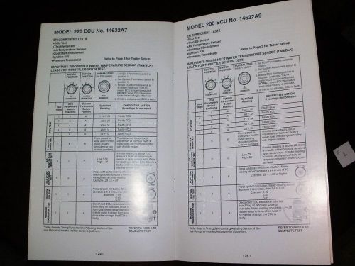 Electronic fuel injection testermanual  -p/n 91-11001a2-  # 90-13833--3 1-1192