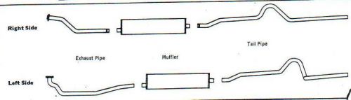 1954-1955 oldsmobile super 88 &amp; 88 dual exhaust system, aluminized