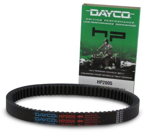 Dayco hp2005 outdoor activity belt