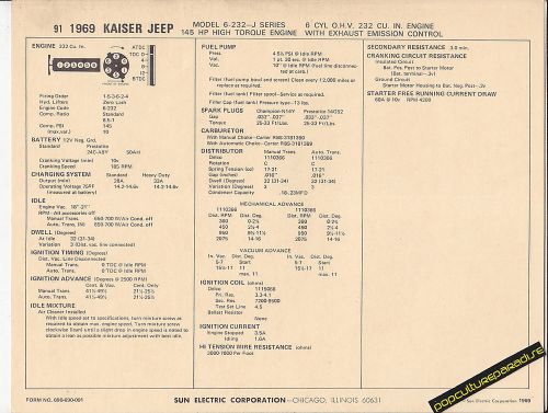1969 kaiser jeep model 6-232 ci j series 145 hp car sun electronic spec sheet