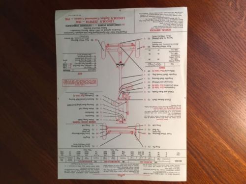 1940  and 1941 lincoln zypher, continental, and custom lube chart
