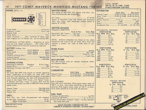 1971 ford 250 comet/maverick/mustang/montego/torino sun electronic spec sheet