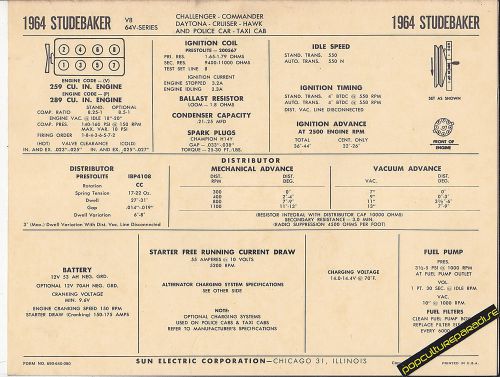1964 studebaker v8 challenger/commander/cruiser/hawk sun electronic spec sheet