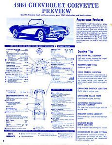 1961 chevrolet corvette 1961 corvair preview lube lubrication charts &amp; pictures