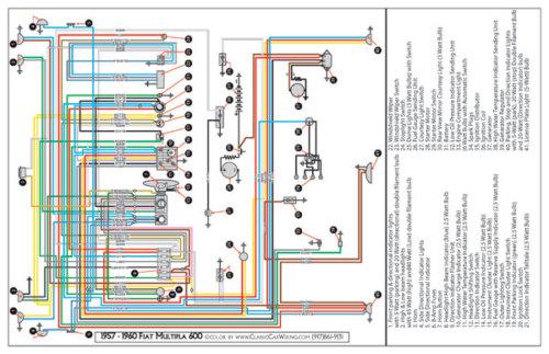 Fiat multipla 600 11x17 laminated color wiring diagram