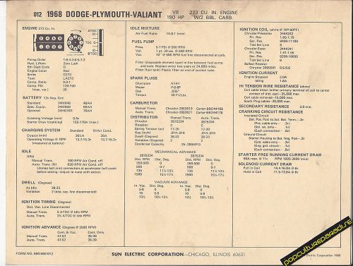 1968 dodge-plymouth-valiant 273ci 190 hp v8 car sun electronic spec sheet