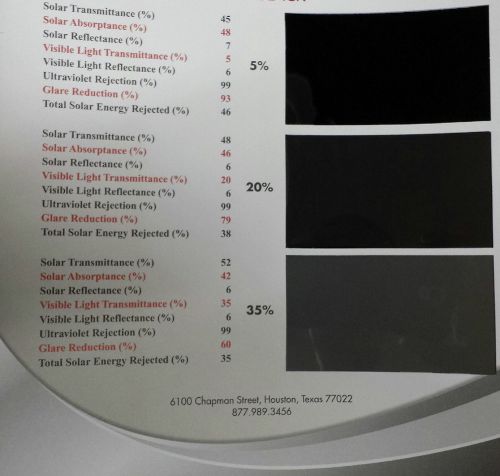 Hcnr black 1 ply 5% auto tint 24&#034; 100 feet automotive film 3 years warranty