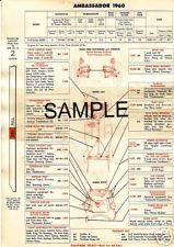 1953 1954 1955 1956 1957 international 53 57 trucks gulflex lube chart